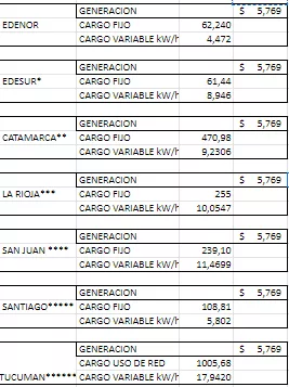 Captura de pantalla 2022-11-23 074537