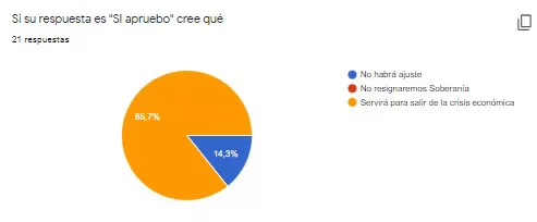 Captura de pantalla 2022-01-30 172406